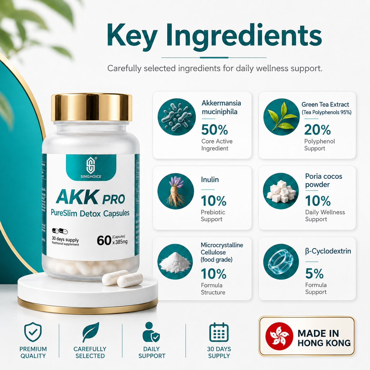 AKK Pro Gut Balance Capsules