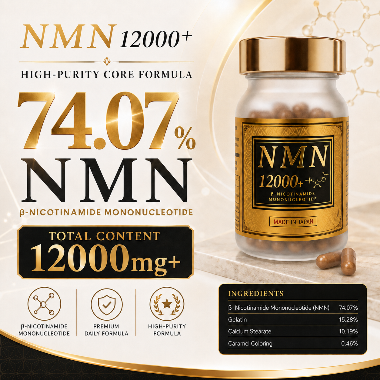 NMN 12000+