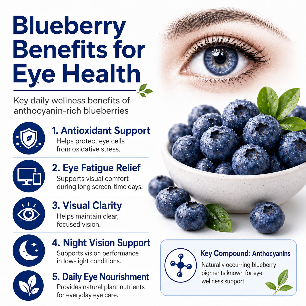 Eyes Nourisher