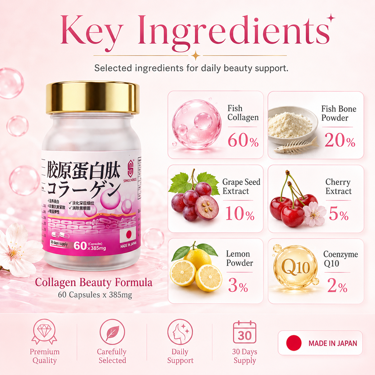 Collagen Beauty Formula