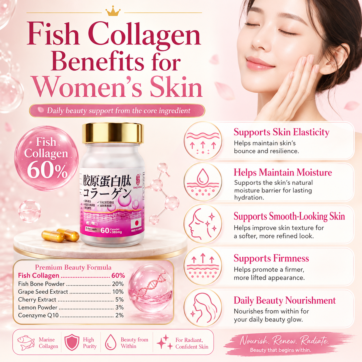 Collagen Beauty Formula
