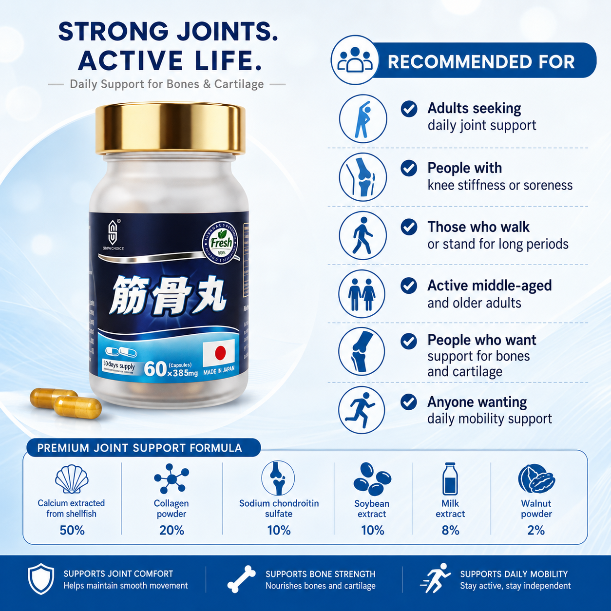 Bone Health Formula