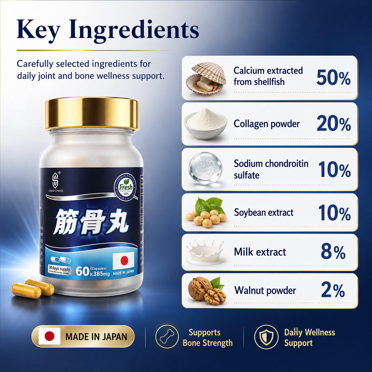 Bone Health Formula