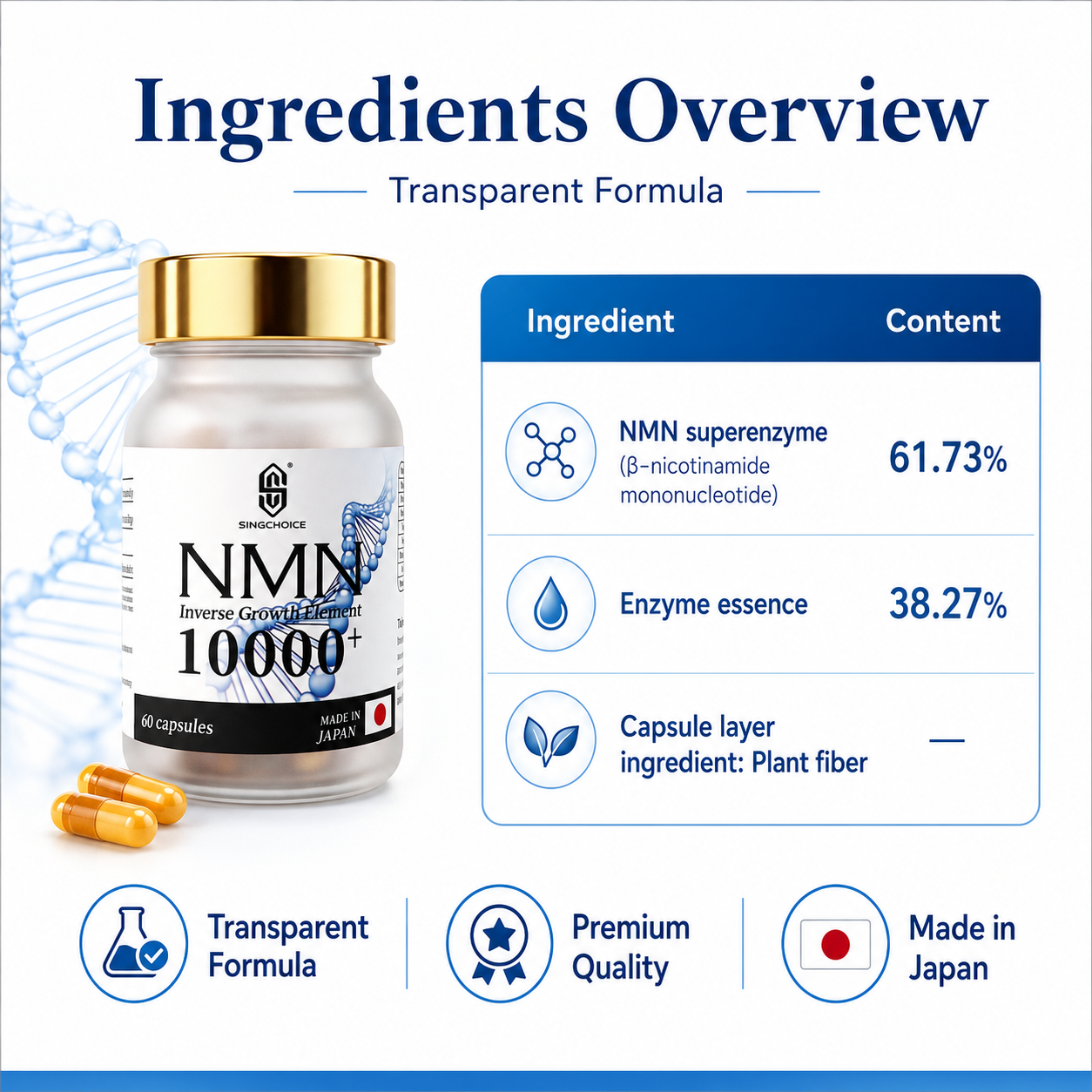 Inverse Growth Element