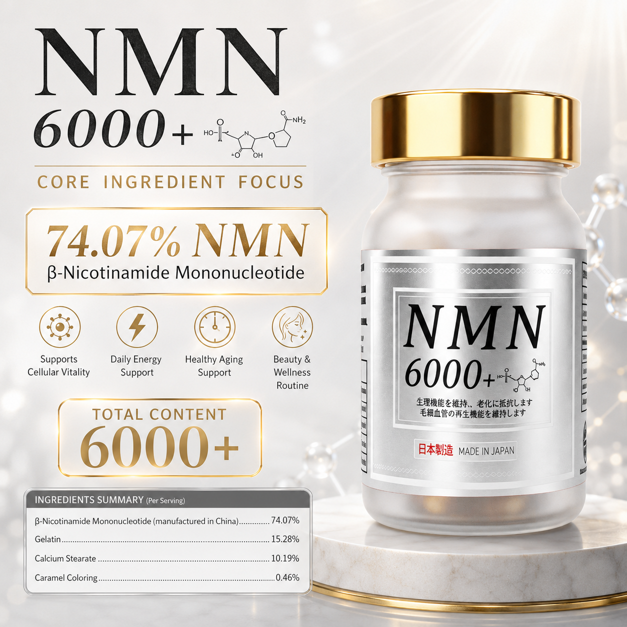 NMN 6000+