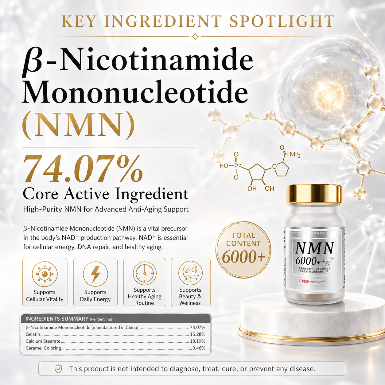 NMN 6000+