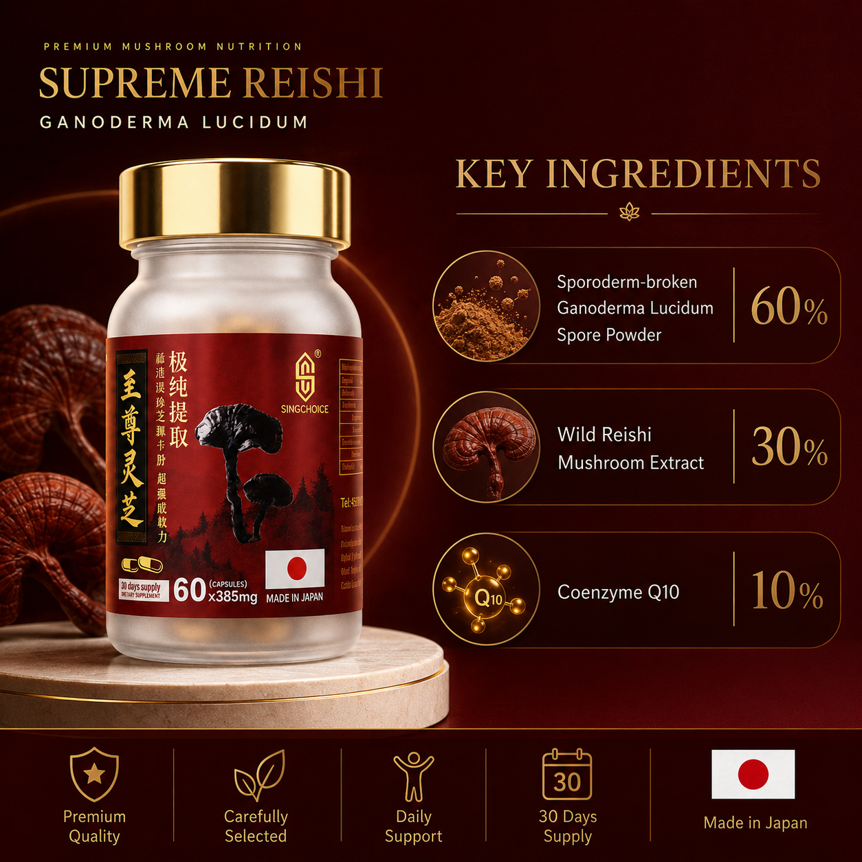 Lingzhi Spore Powder