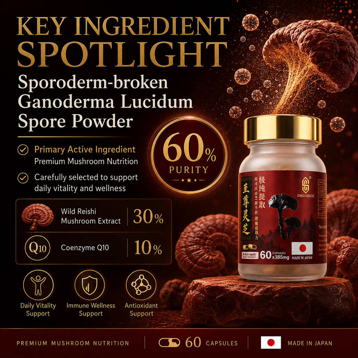 Lingzhi Spore Powder