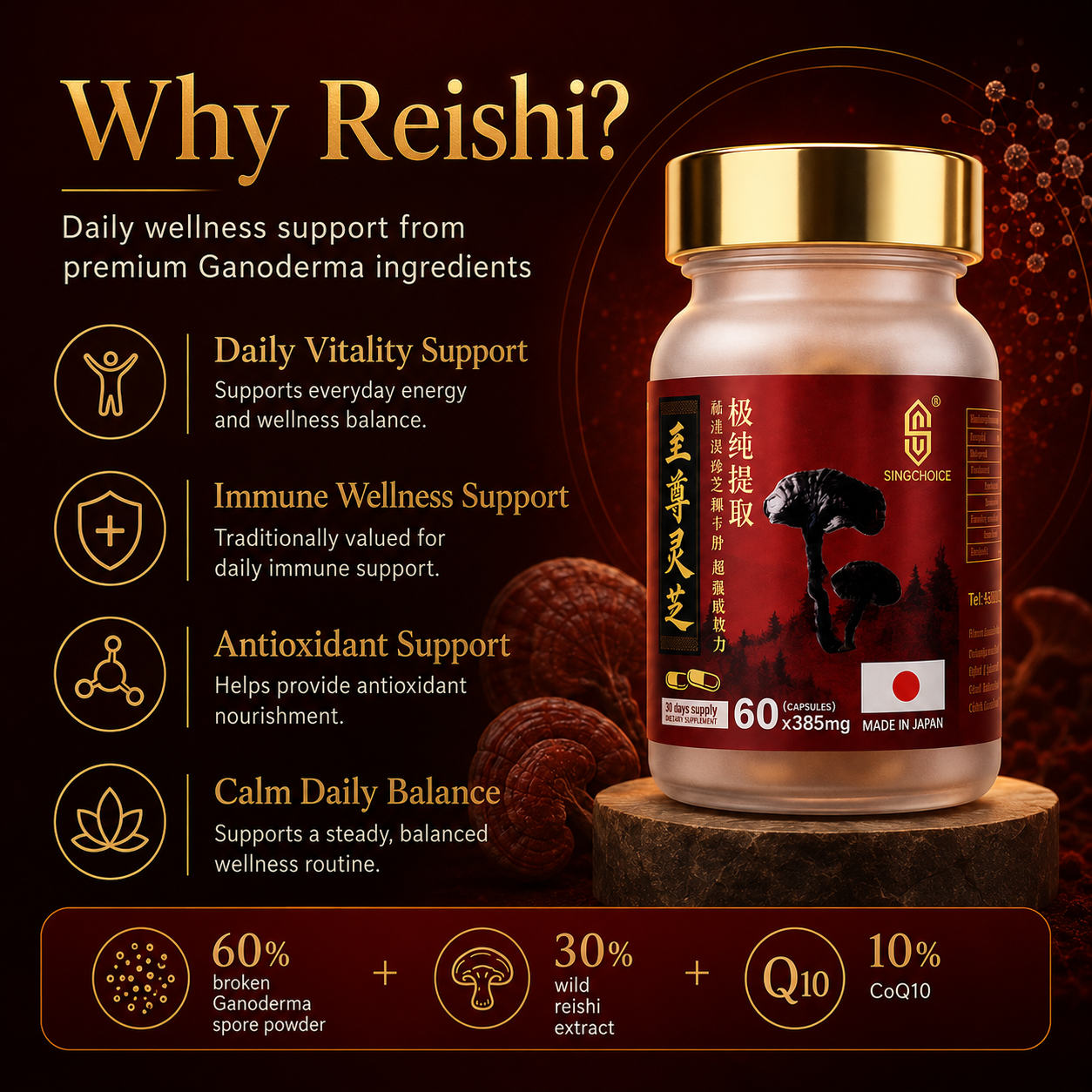 Lingzhi Spore Powder