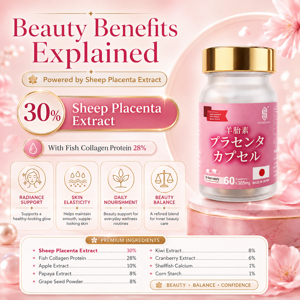 Lamb Placenta Extract
