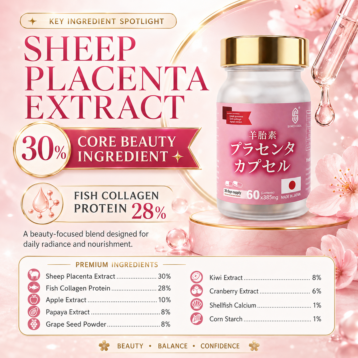 Lamb Placenta Extract