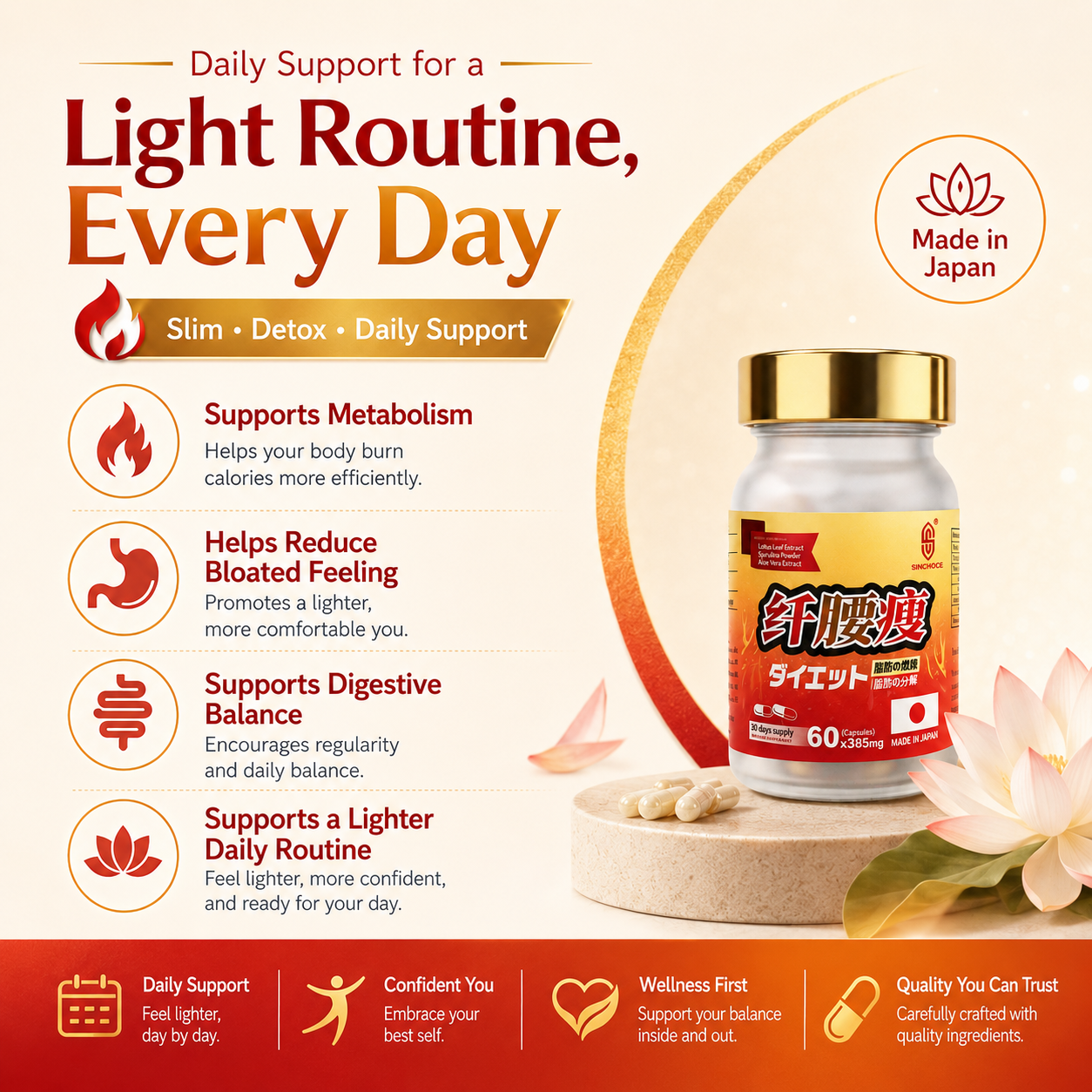 Fat-Burning Supplement