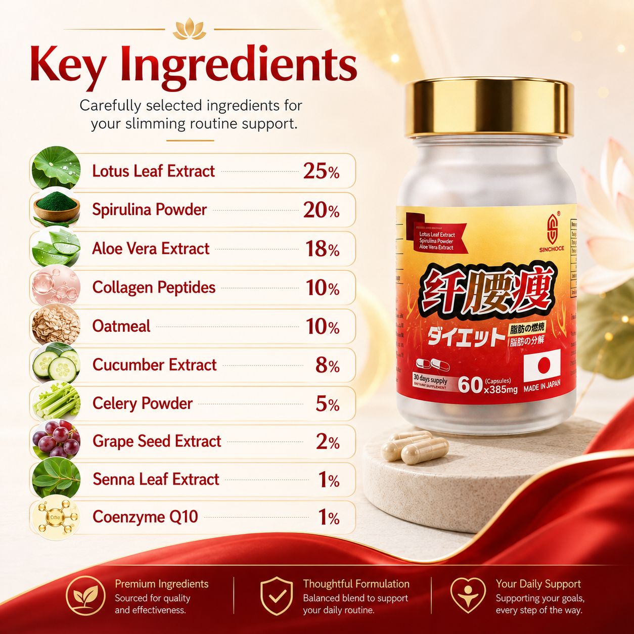 Fat-Burning Supplement