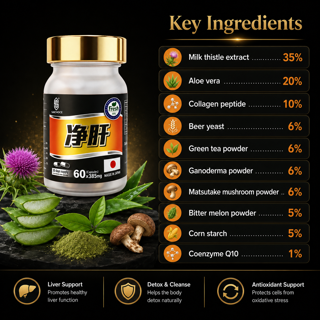 Liver Health Protector